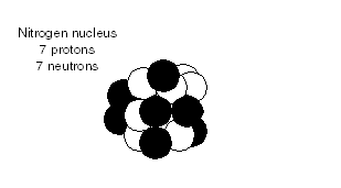 nitrogen-14 to carbon-14 synthesis by cosmic ray nitrogen-14 to carbon-14 synthesis by cosmic ray