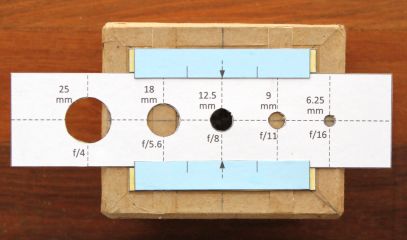 Complete Waterhouse stops