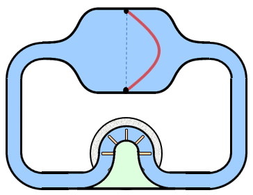LC hydraulic oscillator start