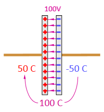 Charged capacitor, electric field holds charge