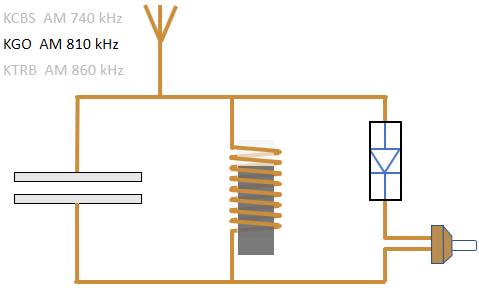 crystal radio schematic