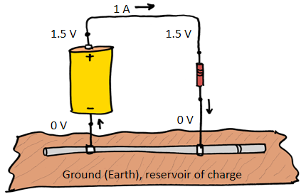 electric circuit