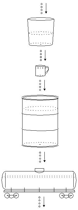 Radioactive decay chain dripping water analogy