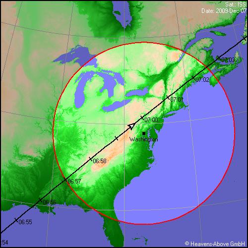 ISS ground track