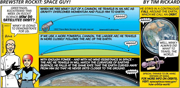 Brewster Rockit comic April 1, 2012